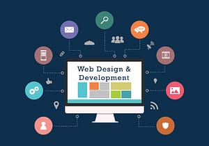 Hire Freelancing Web Designers / Developers | Goals you need to set as a website designer