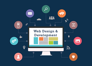 Hire Freelancing Web Designers / Developers | Goals you need to set as a website designer