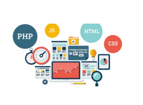 Hire Freelancing Web Designers / Developers | Benefits of web design in selling online