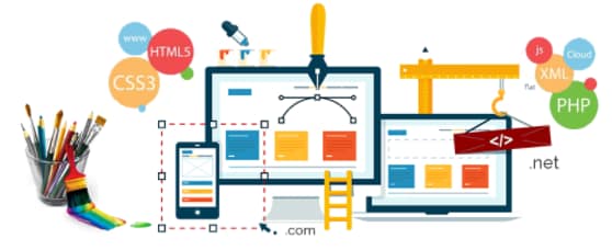Hire Freelancing Web Designers / Developers | Why you Should Integrate Social Media into Your Website