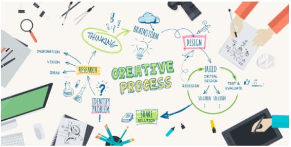 Hire Freelancing Web Designers / Developers | Tips for getting started with WordPress